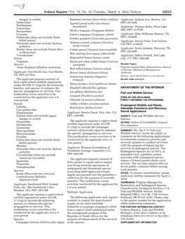 Federal Register/Vol. 79, No. 42/Tuesday, March 4, 2014/Notices