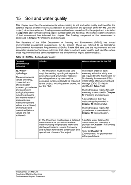 Soil and Water Quality