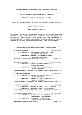 Sistema Informativo Ministero Della Pubblica Istruzione