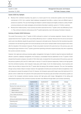 Quarter 3, 2020 Management Discussion and Analysis November 12, 2020 RS Public Company Limited Quarter 3/2020 Key Highlights