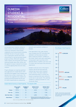 Dunedin Student & Residential