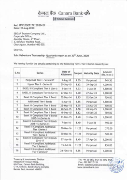 Canara Bank.Pdf