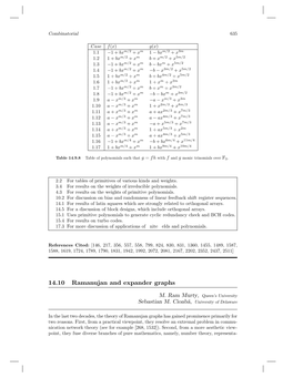 14.10 Ramanujan and Expander Graphs