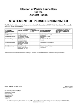 Election of Parish Councillors for the Burtle Parish STATEMENT OF