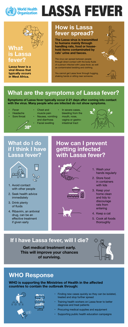 What Is Lassa Fever? What Are the Symptoms of Lassa Fever? How Is