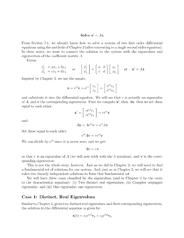 Distinct, Real Eigenvalues