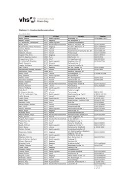 Mitglieder 11. Zweckverbandsversammlung