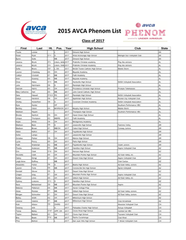 2015 AVCA Phenom List