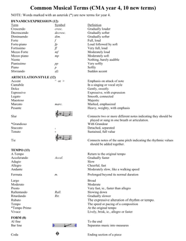 Common Musical Terms (CMA Year 4, 10 New Terms)