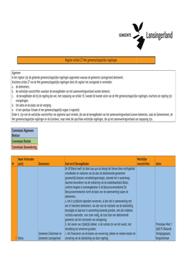 Register Artikel 27 Wet Gemeenschappelijke Regelingen Commissie Algemeen Bestuur Commissie Ruimte Commissie Samenleving