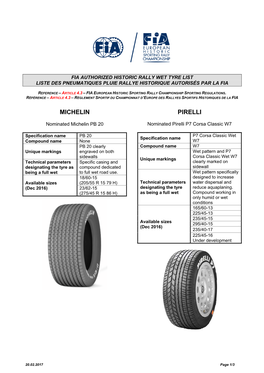 FIA EHSRC Authorized Historic Rally Wet Tyre List