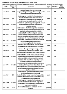 Planning Sorties 2012