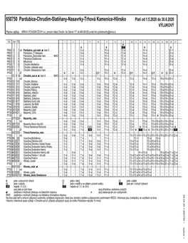 650750 Pardubice-Chrudim-Slatinˇany-Nasavrky-Trhová Kamenice-Hlinsko Platí Od 1.5.2020 Do 30.6.2020 VÝLUKOVÝ