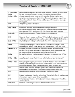 Timeline of Events C. 1400–1850 B