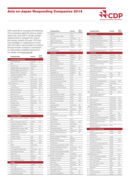 Asia Ex-Japan Responding Companies 2014