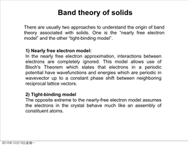 Band Theory of Solids