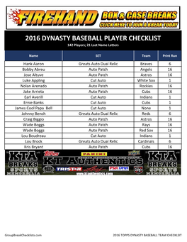 2016 Topps Dynasty Baseball Checklist;