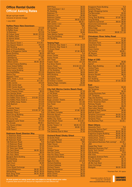 Office Rental Guide Official Asking Rates