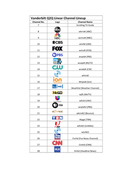 Vanderbilt Q2Q Linear Channel Lineup Channel No