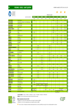 Roisel – Saint Quentin Horaires Valables Du 3 Sept