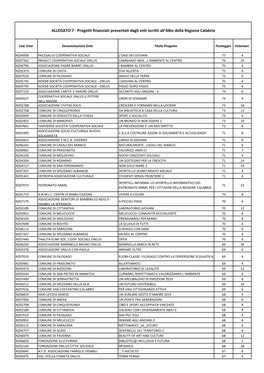 7 Regione Calabria