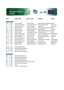 Standard Bank Pro20 Series Franchise Fixtures