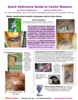 Quick Reference Guide to Cavity-Nesters by Steve & Regina Garr Photos by Steve Garr