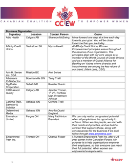 Business Signatories Signatory Location Contact Person Quote Adio Health Calgary AB Shannon Mcewing Move Forward One Step at a Time Each Day Towards Your Goal