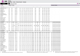 Fahrplan Linie 580 Gültig Ab 26.10.2020