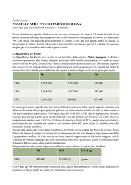 NASCITA E SVILUPPO DEI PARTITI DI MASSA Intervento Alla Scuola Del PD Di Padova – Ventotene