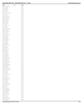 Bolderboulder 10K Results