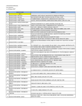 CIS BAYAD CENTER, INC. List of Partners As of February 2020*