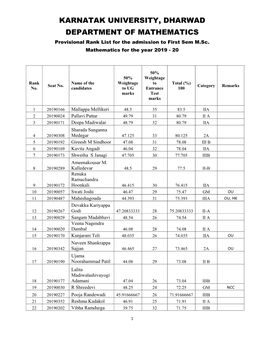 KARNATAK UNIVERSITY, DHARWAD DEPARTMENT of MATHEMATICS Provisional Rank List for the Admission to First Sem M.Sc