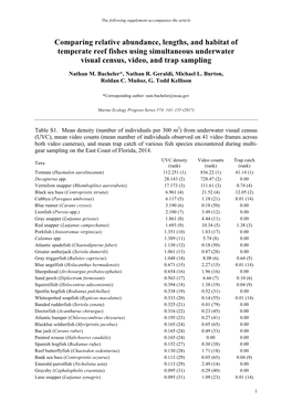 Marine Ecology Progress Series 574:141