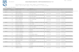 Comune Di Ripe San Ginesio Prot. N. 0003175 Del 24-06-2019 Arrivo Cat