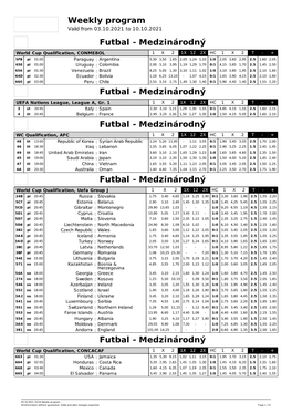 Weekly Program Futbal