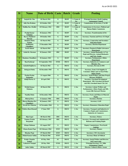 ACS Civil List, February, 2021