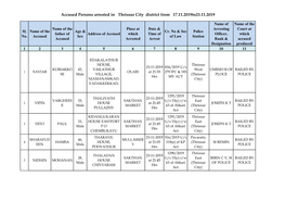 Accused Persons Arrested in Thrissur City District from 17.11.2019To23.11.2019