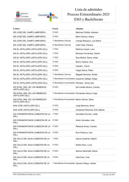 ESC ORD Solicitudes