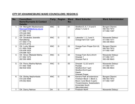 City of Johannesburg Ward Councillors: Region G