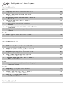 Raleigh Overall Score Reports