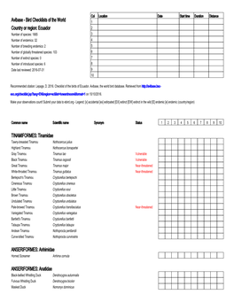 Bird Checklists of the World Country Or Region