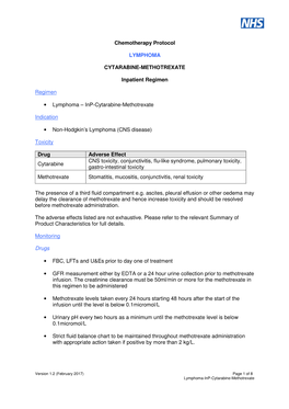 Inp Cytarabine Methotrexate