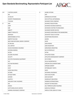 Representative Participant List by Alpha