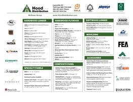 Moulding Hardwood Lumber Softwood Lumber