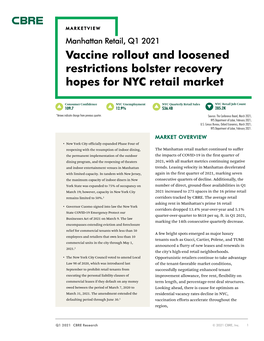 Vaccine Rollout and Loosened Restrictions Bolster Recovery Hopes for NYC Retail Market