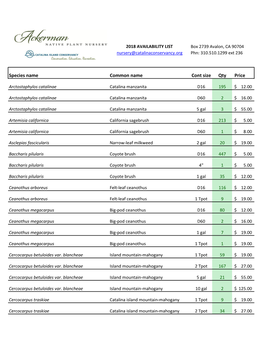 Species Name Common Name Cont Size Qty Price