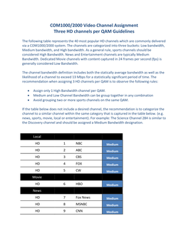 COM1000/2000 Video Channel Assignment Three HD Channels Per QAM Guidelines