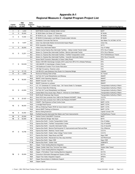 RM2 Capital Projects Summary