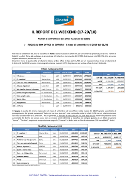 Il Report Del Weekend (17-20/10)
